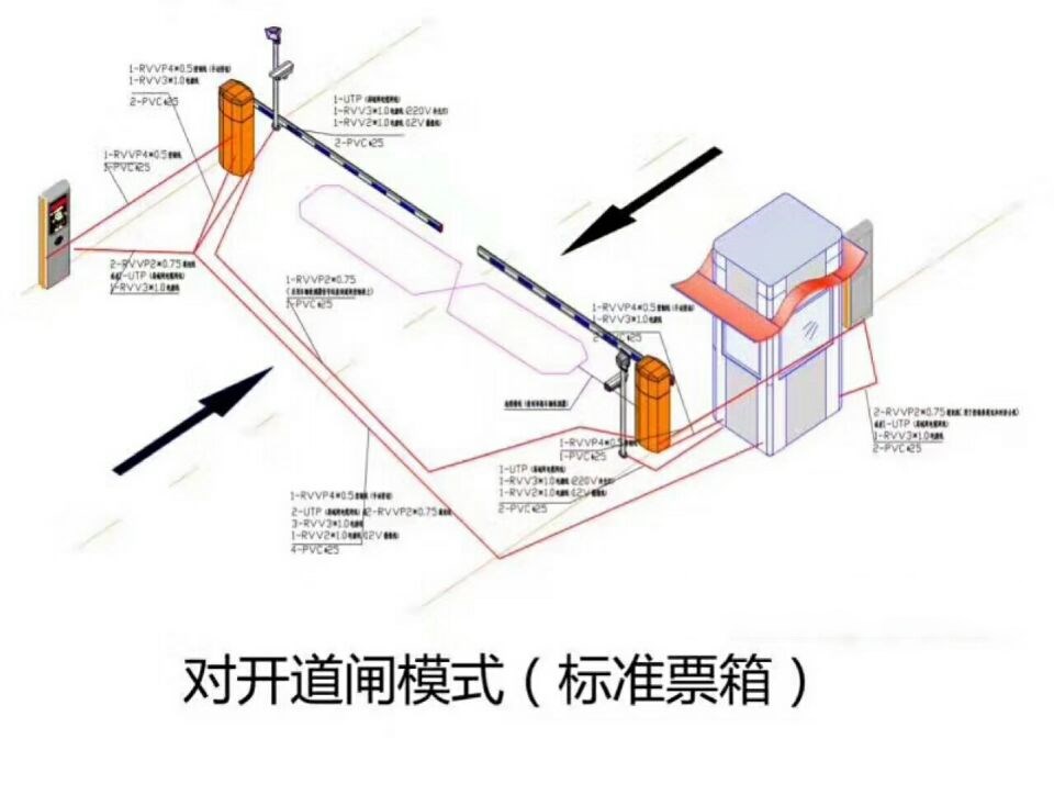 大庆大同区对开道闸单通道收费系统