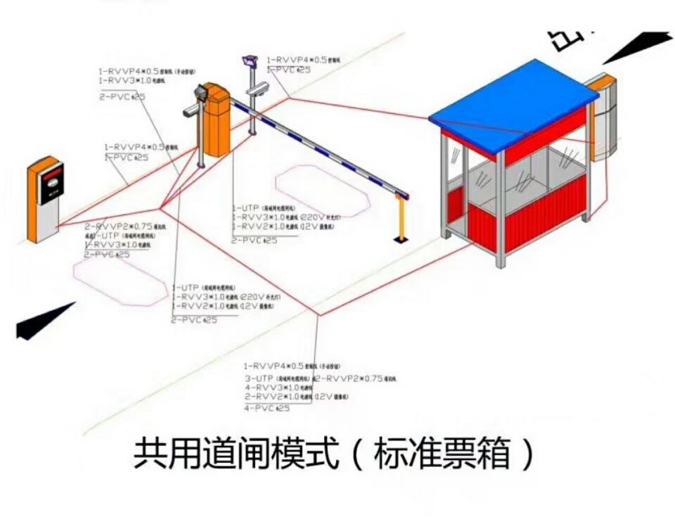 大庆大同区单通道模式停车系统