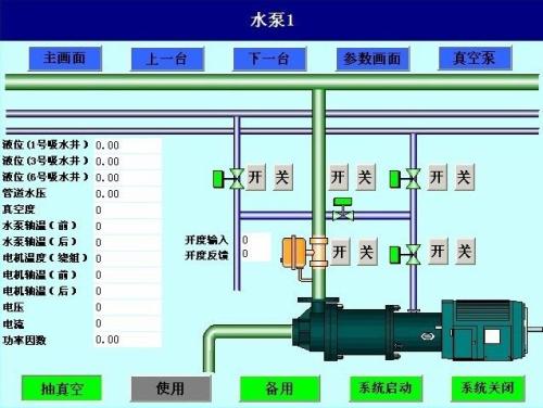 大庆大同区水泵自动控制系统八号